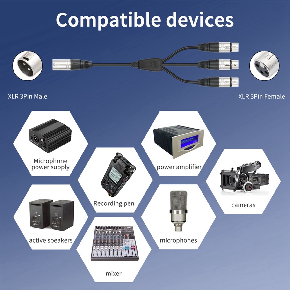 (PQWN) 3-контактный XLR-кабель – обзор и цена Audio Splitter Y