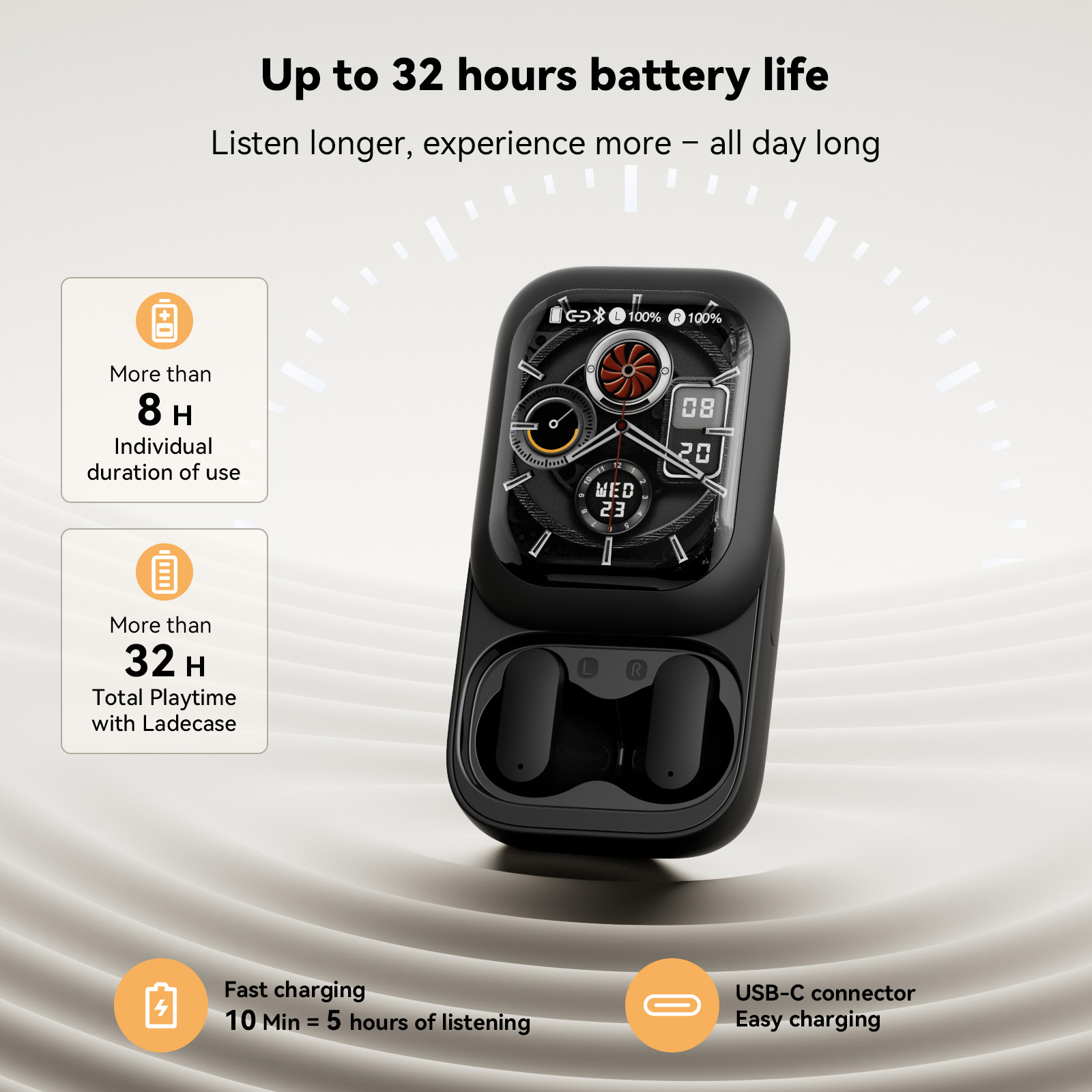 Беспроводные Bluetooth-наушник – обзор и цена Wireless Earbuds Tws