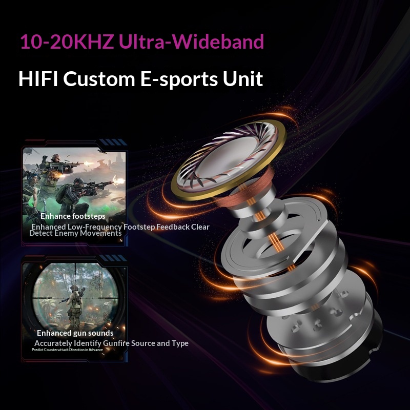 Игровые наушники KZ AXAS с про – обзор и цена Wired Earphone Mic